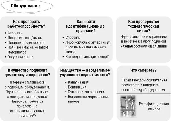 Рис 18Ситуационный анализ мониторинга оборудования Комментарии 1 Типичная - фото 13