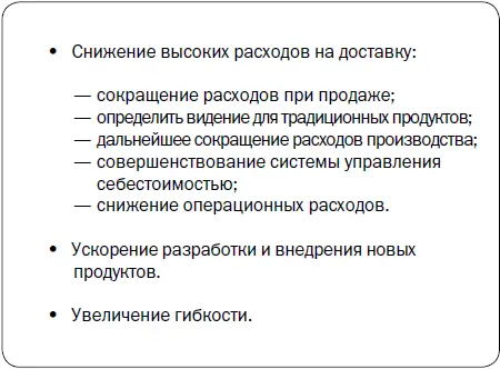 Это типичный уровень детализации для бизнесплана Обычно предлагается - фото 30