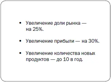 В данном случае подразумеваемым но не объясненным осталось видение компании - фото 31