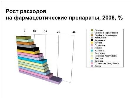 После До После До - фото 72