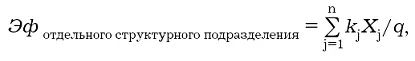 где j один из показателей эффективности k весовое значение jго - фото 4