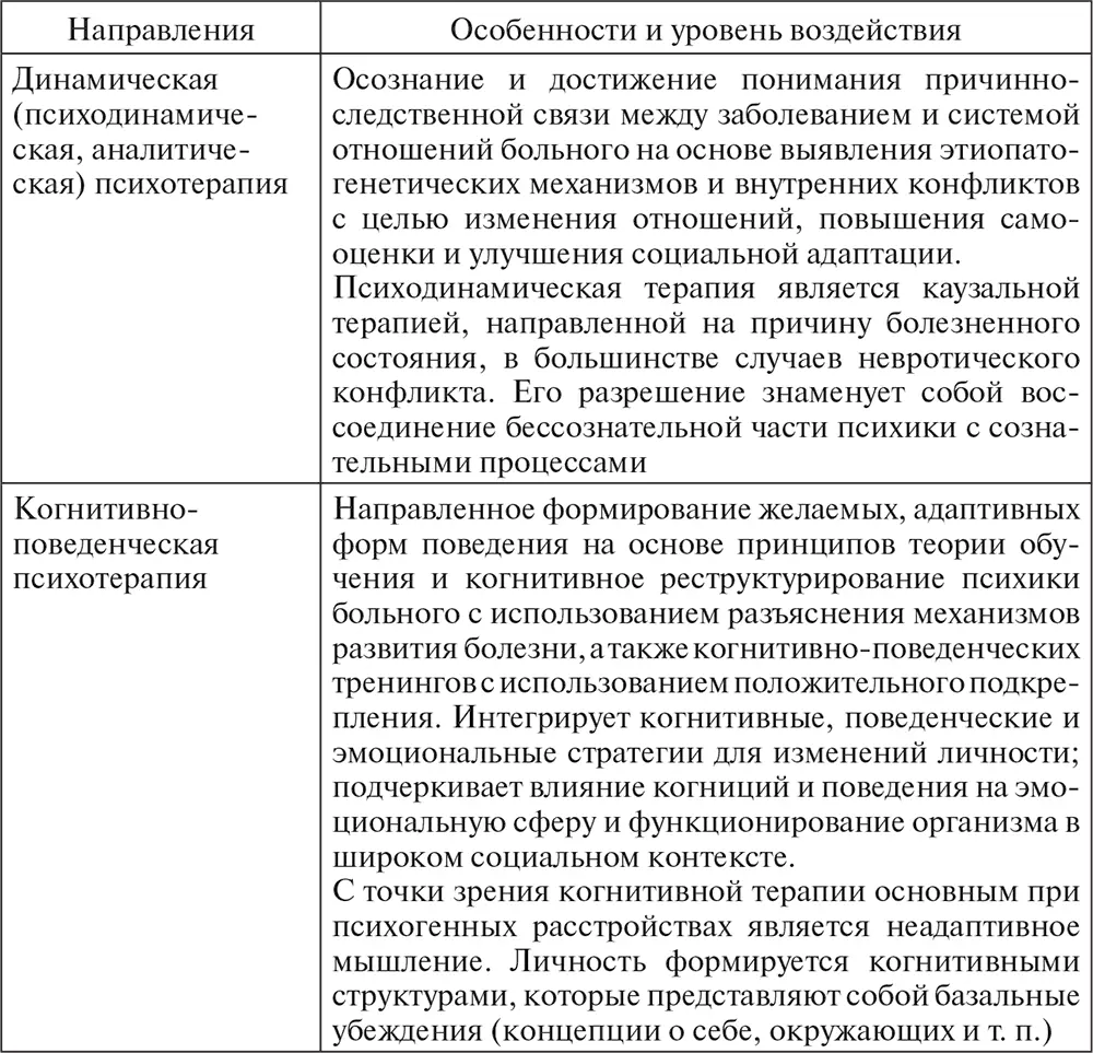 Интересной в первую очередь для дидактических целей является классификация - фото 1