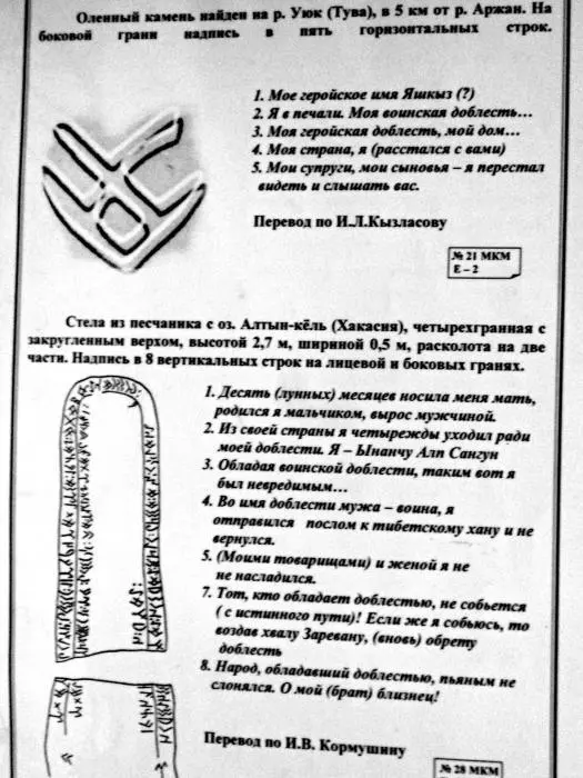 Рунические надписи прорисовка Хакасский национальный краеведческий музей им - фото 4