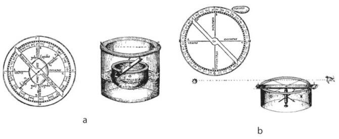 Рис 2 реконструкция плавающего а и сухого б компасов Марикурта 7 С - фото 2