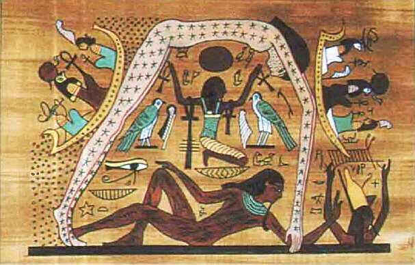 Древние египтяне изображаем небо прекрасной женщиной склонившейся над - фото 7