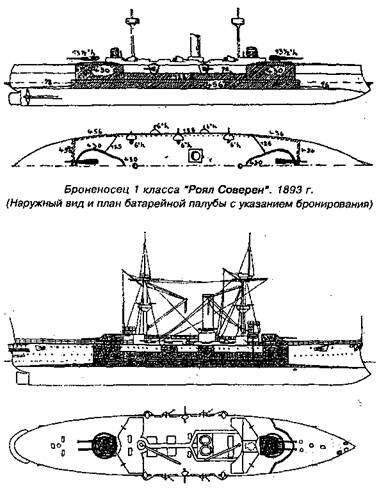 Броненосец 2 класса Центурион 1894 г Наружный вид и вид сверку В конце - фото 6
