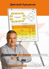Дмитрий Кувшинов: Должностная инструкция руководителя, или «Управленческая восьмёрка»