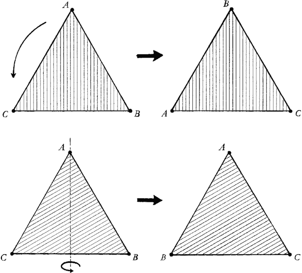 Круг идеальный симметричный объект В отличие от треугольников которые - фото 2