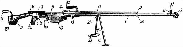 Рис 1Общий вид самозарядного противотанкового ружья обр 1941 г ПТРС 1 - фото 1