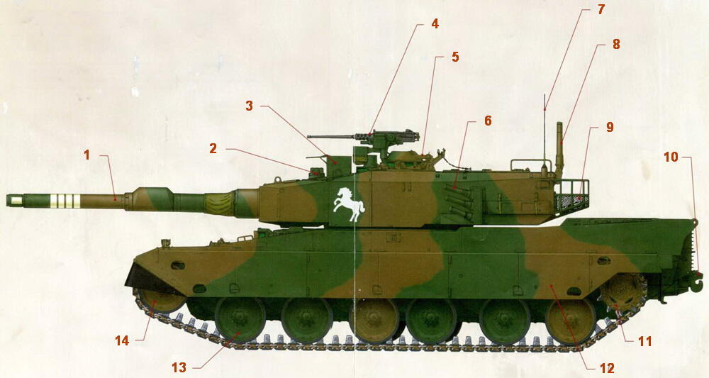 ОСНОВНОЙ БОЕВОЙ ТАНК ТИП 90 Основной боевой танк Тип 90 Машина из состава - фото 8