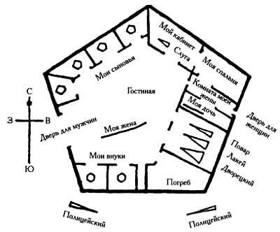 Типичный пятиугольный дом во Флатландии иллюстрация Эдвина Эбботта Далее - фото 3