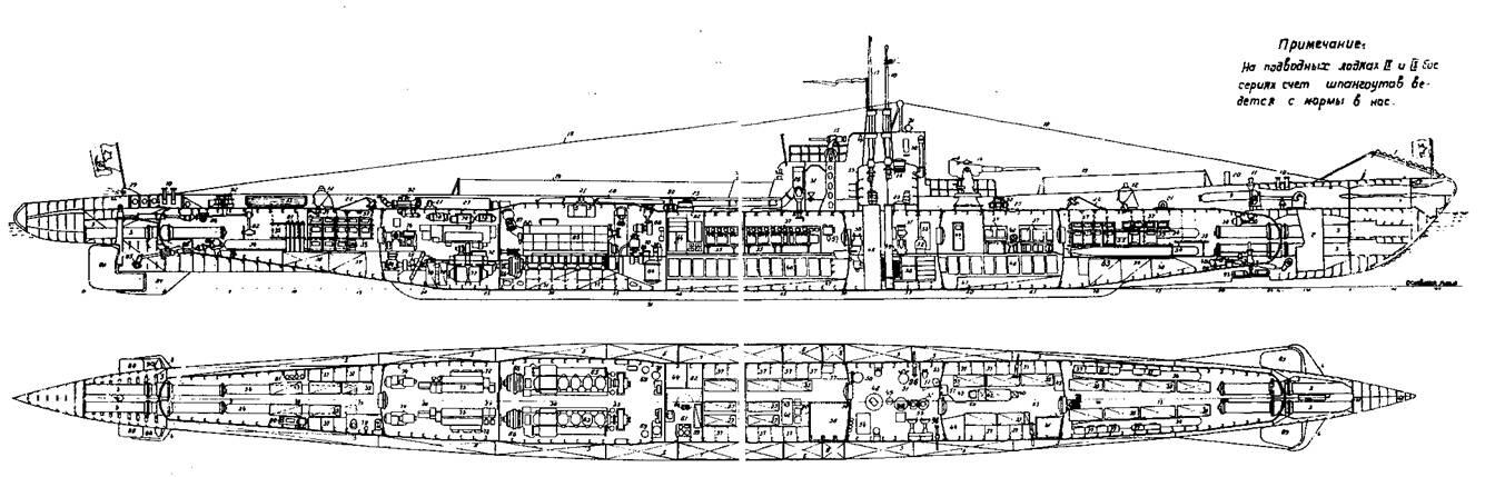 Подводные лодки типа С IX и IX бис серий Продольный разрез трюм и - фото 2