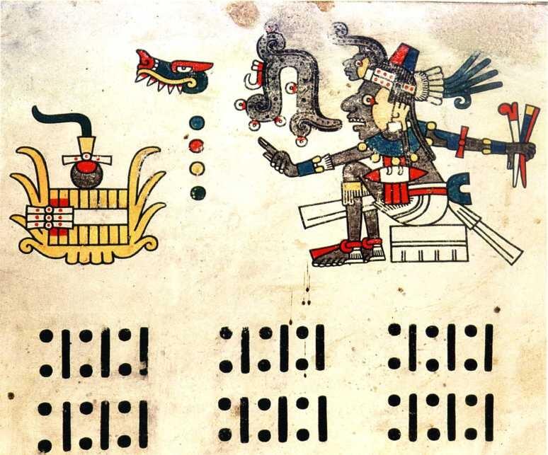 Страница кодекса ФехервариМайер Ацтекское божество и цифровая система - фото 169
