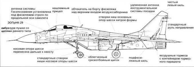 Поздний прототип МиГ29 Предсерийные МиГ29 Заводские летные испытания в - фото 11