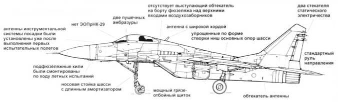 Первый прототип МиГ29 Первый прототип 901 впервые поднял в воздух 6 октября - фото 8