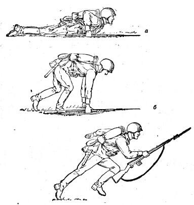 Рис 2 Вскакивание и бросок для перебежки а момент подтягивания винтовки и - фото 2
