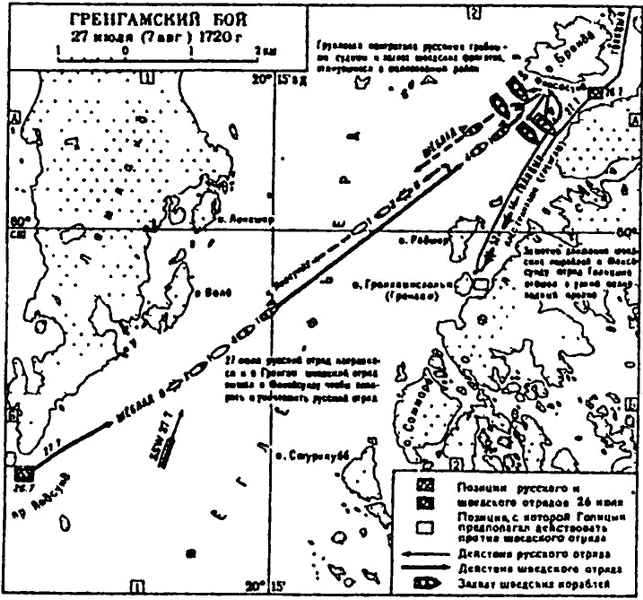 Карта 2 Гренгамский морской бой 27 июля 7 августа 1720 года Рис 2 - фото 4