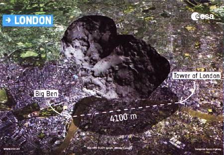 Это изображение показывает примерный размер кометы Ожидаемые результаты - фото 11