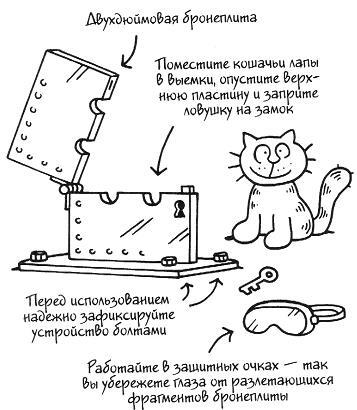 Рекомендуемая модель колодок для кошачьего маникюра Рекомендуемый защитный - фото 11