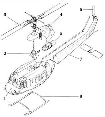 Компоновочная схема вертолета Белл 205 AI 1 фюзеляж 2 главный редуктор - фото 11