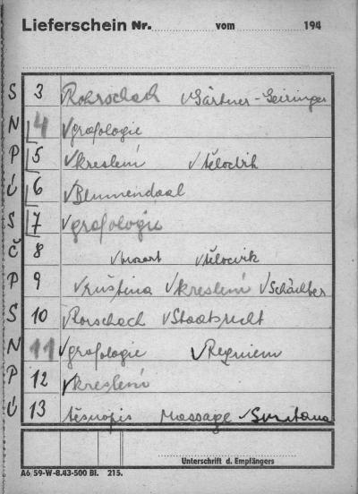 Эрна Поппер Страница из календаря с 3 по 13 марта 1944 Роршах - фото 6