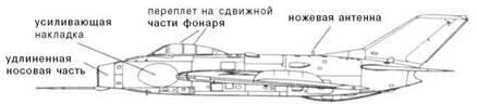 Прототип СМ92 модифицированный Серийный МиГ19 МиГ19 FARMER A - фото 19