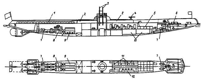 Подводный минный заградитель Ерш 1917 г Продольный разрез и план - фото 9