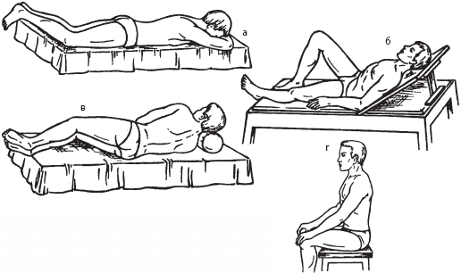 Рис 6 Позы массируемого при проведении массажа а лежа на животе б - фото 7