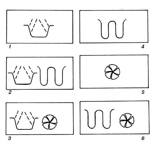 Рис 5 Унифицированные символы 1 режим микроволн 2 микроволныгриль 3 - фото 5