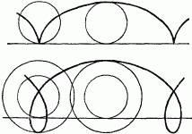 Рис 10 Вверху изображена та кривая линия циклоида которую описывает - фото 12