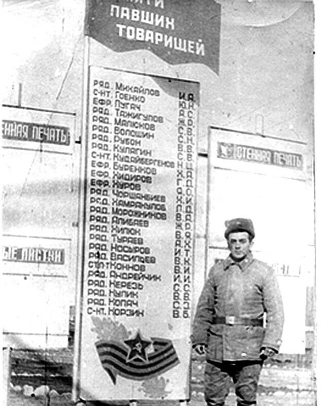 Коля Олексюк на фоне скорбного списка второго батальона Дима Федоров - фото 35