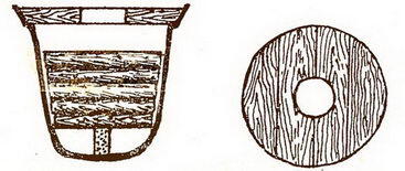 Рис 2 Слева в разрезе котел загруженный материалом и покрытый деревянной - фото 2