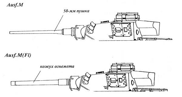 Характерные отличия танков Следующая серия командирских машин из 45 единиц - фото 26