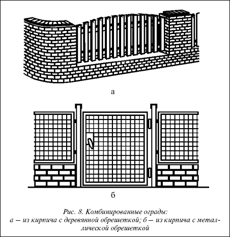 Рис 8 Комбинированные ограды а из кирпича с деревянной обрешеткой б - фото 14