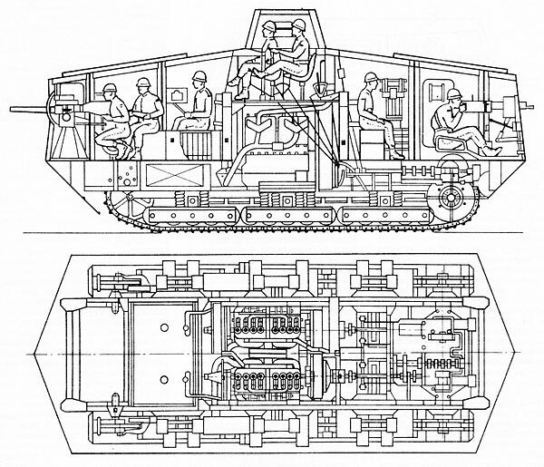 Компоновка агрегатов танка A7V и размещение членов экипажа Для организации и - фото 4