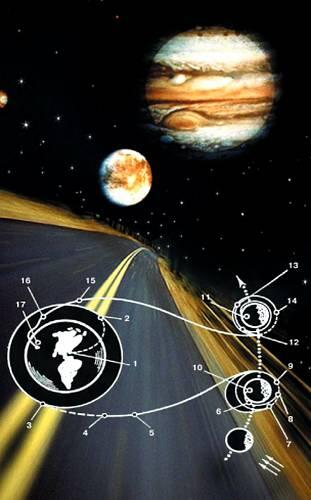 Схема полета космического корабля Аполлон к Луне и обратно Цифрами - фото 9