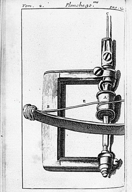 Конструкция зубного бора из книги Пьера Фошара XVIII в Отметим что принцип - фото 4