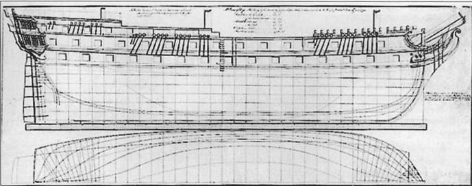 Чертеж корабля класса Ротрее Всего в 1789 г на воду спустили два 74пушечных - фото 13