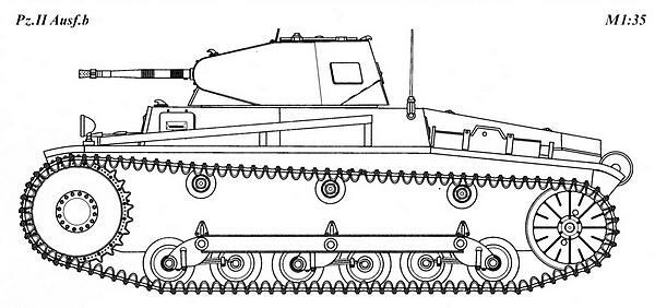 PzII Ausfb PzII Ausfc Испытания танков модификаций а и b выявили - фото 3