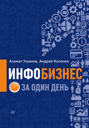Андрей Косенко: Инфобизнес за один день