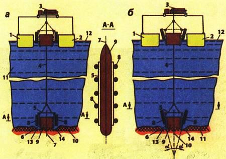 Схема подъема затонувших судов с помощью ракетных ускорителей В зависимости от - фото 2