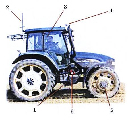 Схема расположения системы автоматического управления на тракторе 1 бокс - фото 2