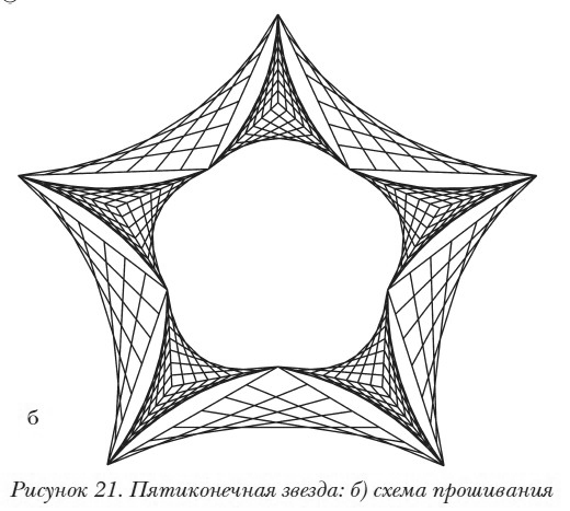 Шестиконечная звезда 1 Начертите окружность с центром в точке О и разделите - фото 29