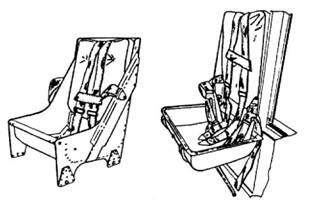 Кресла пилота и штурмана ранних серий Выдвижное кресло стрелка ранних - фото 3