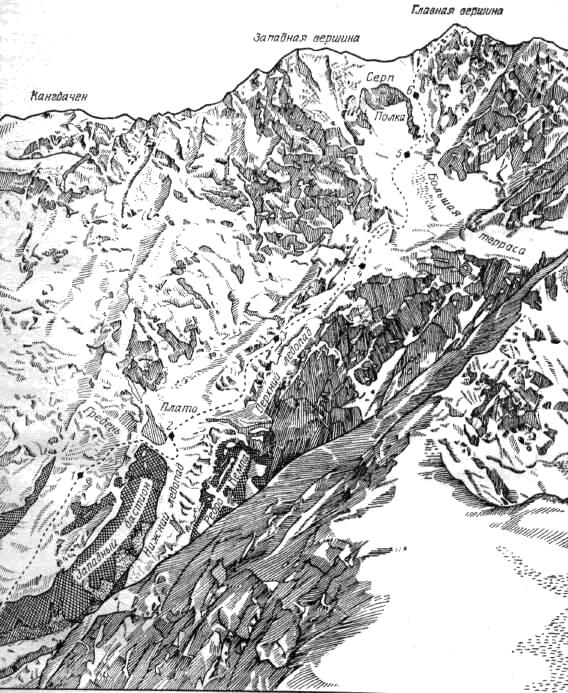 Югозападный склон Канченджанги с маршрутом и местами лагерей 1955 года с - фото 4