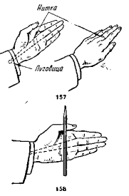 Петля из нитки натянута между средним пальцем и пуговицей вдоль ладони Взяв - фото 152