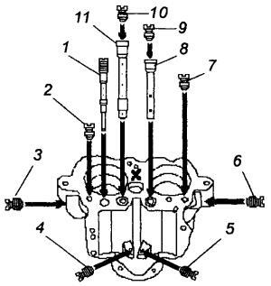 Рис 8 Схема корпуса карбюратора с жиклерами и эмульсионными трубками первой и - фото 21