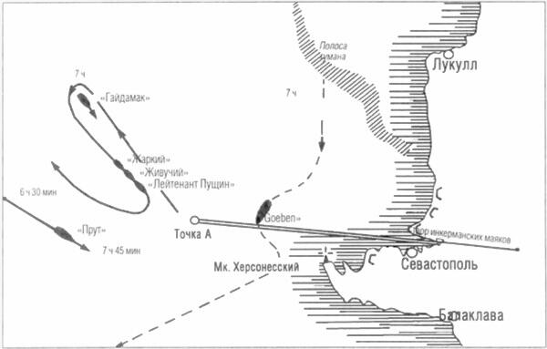Схема 1 Маневрирование линейного крейсера Goeben и русских миноносцев 29 - фото 1