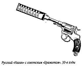 Реклама времен начала XX века охотничья автоматическая винтовка - фото 9