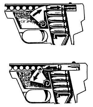 Схема работы ударноспускового механизма пистолета Жироджет Реактивным - фото 201